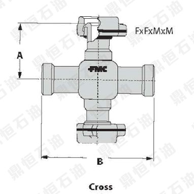 �����M��FMC��ͨ|WECO��ͨ